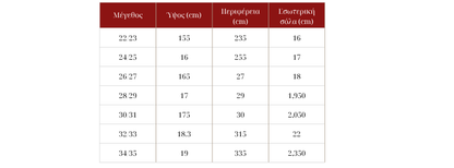 Παιδικές Γαλότσες Bimbo - Κίτρινο