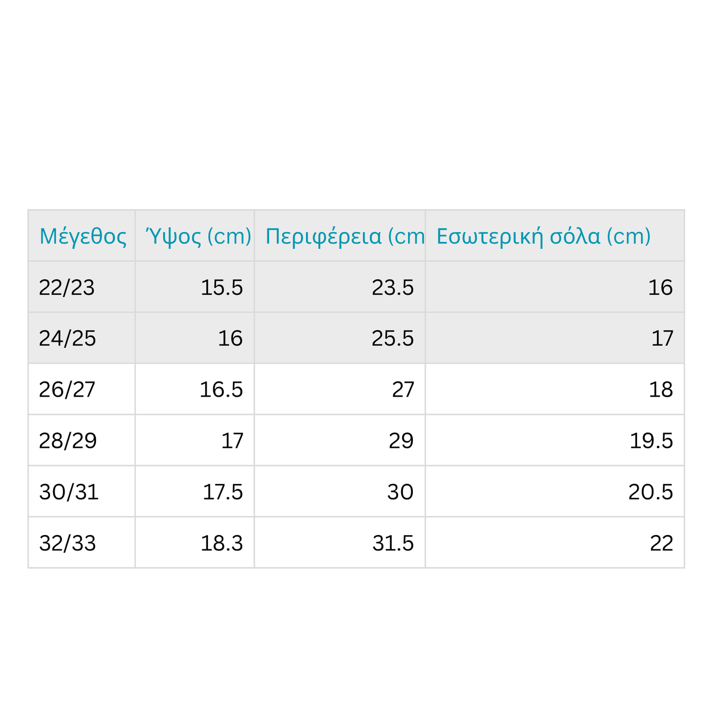 Παιδικές Γαλότσες Bimbo - Baby Blue (χωρίς fleece)