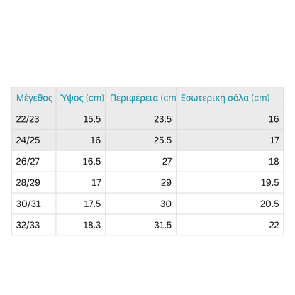 Παιδικές Γαλότσες Bimbo - Μπλέ (χωρίς fleece)