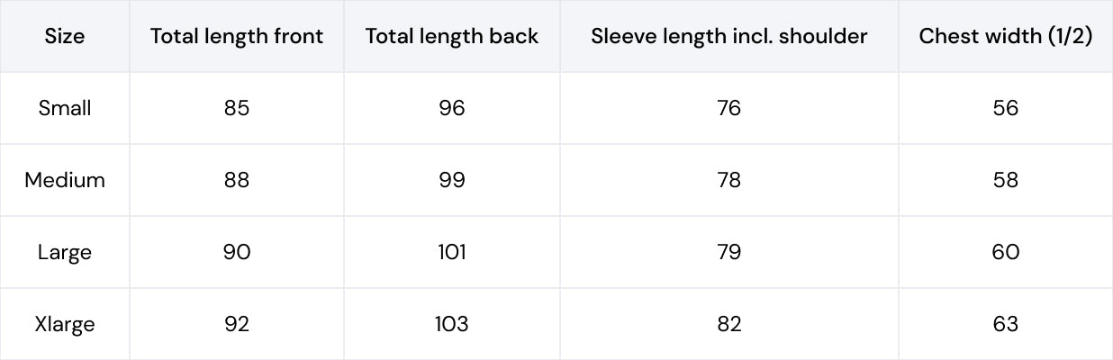 Γυναικείο Αδιάβροχο Μπουφάν - Molly