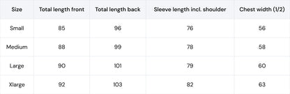 Γυναικείο Αδιάβροχο Μπουφάν - Molly